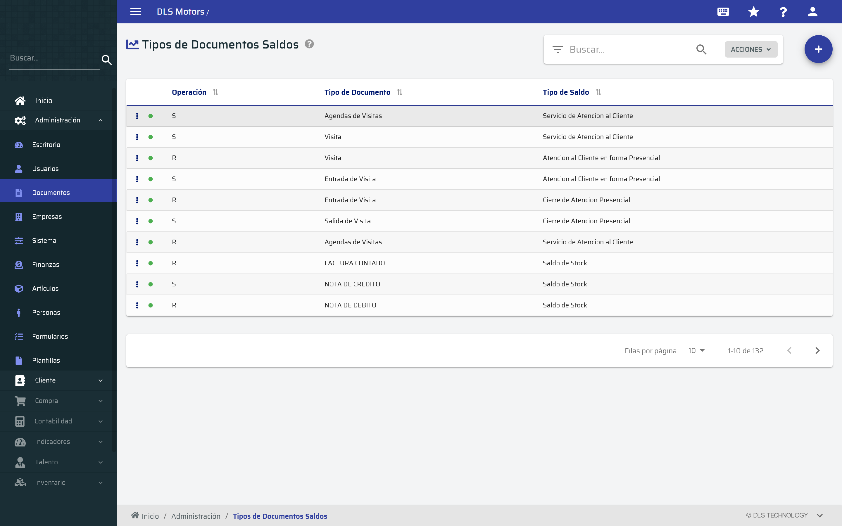 Tipos de Documentos Saldos